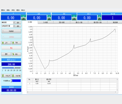 990/980/970/990L/950(B版疲勞測試軟件)